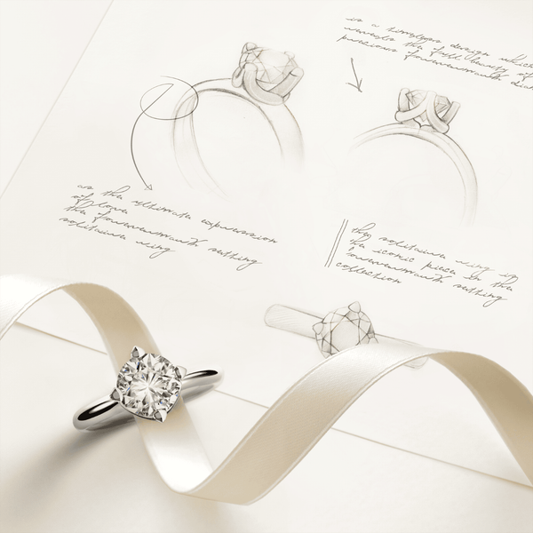 Ring - Kompass der Liebe