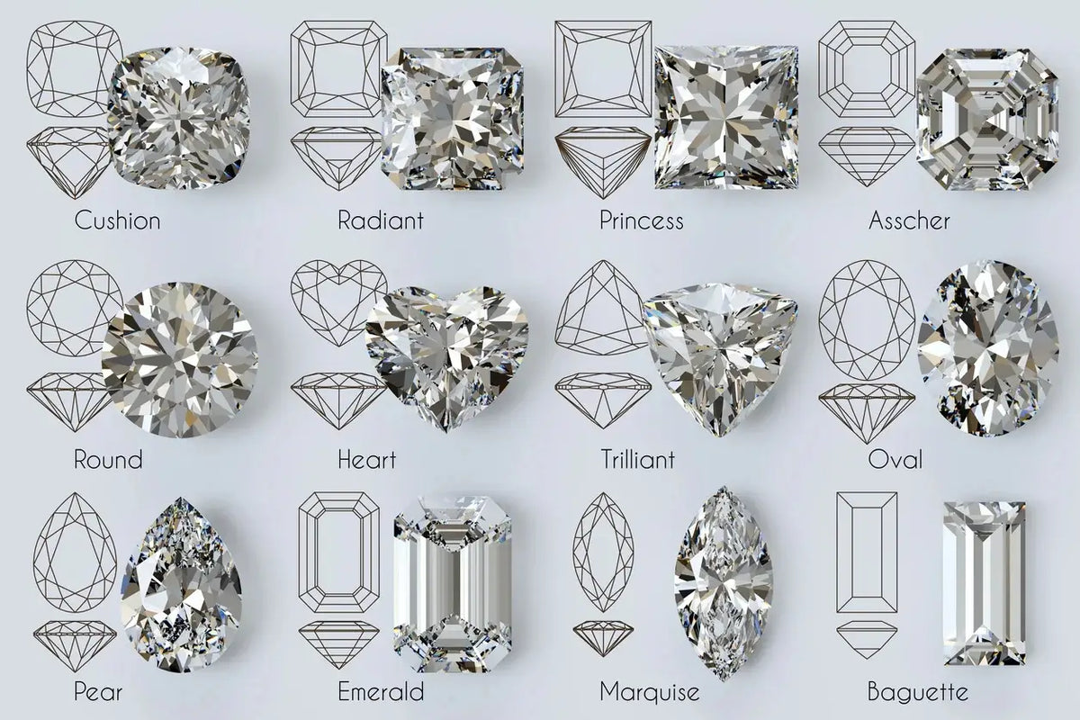 Diamantschliffe