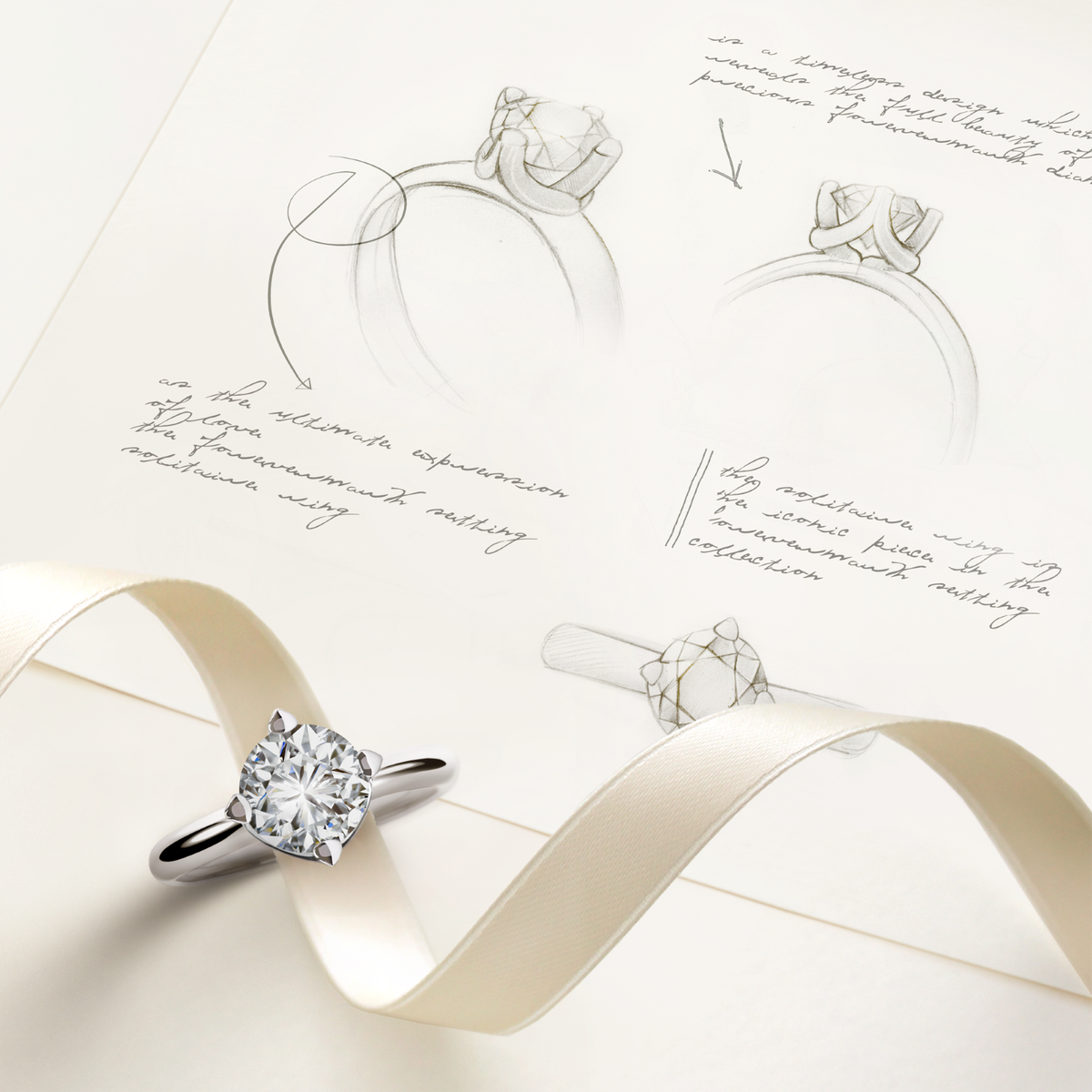 Ring - Kompass der Liebe