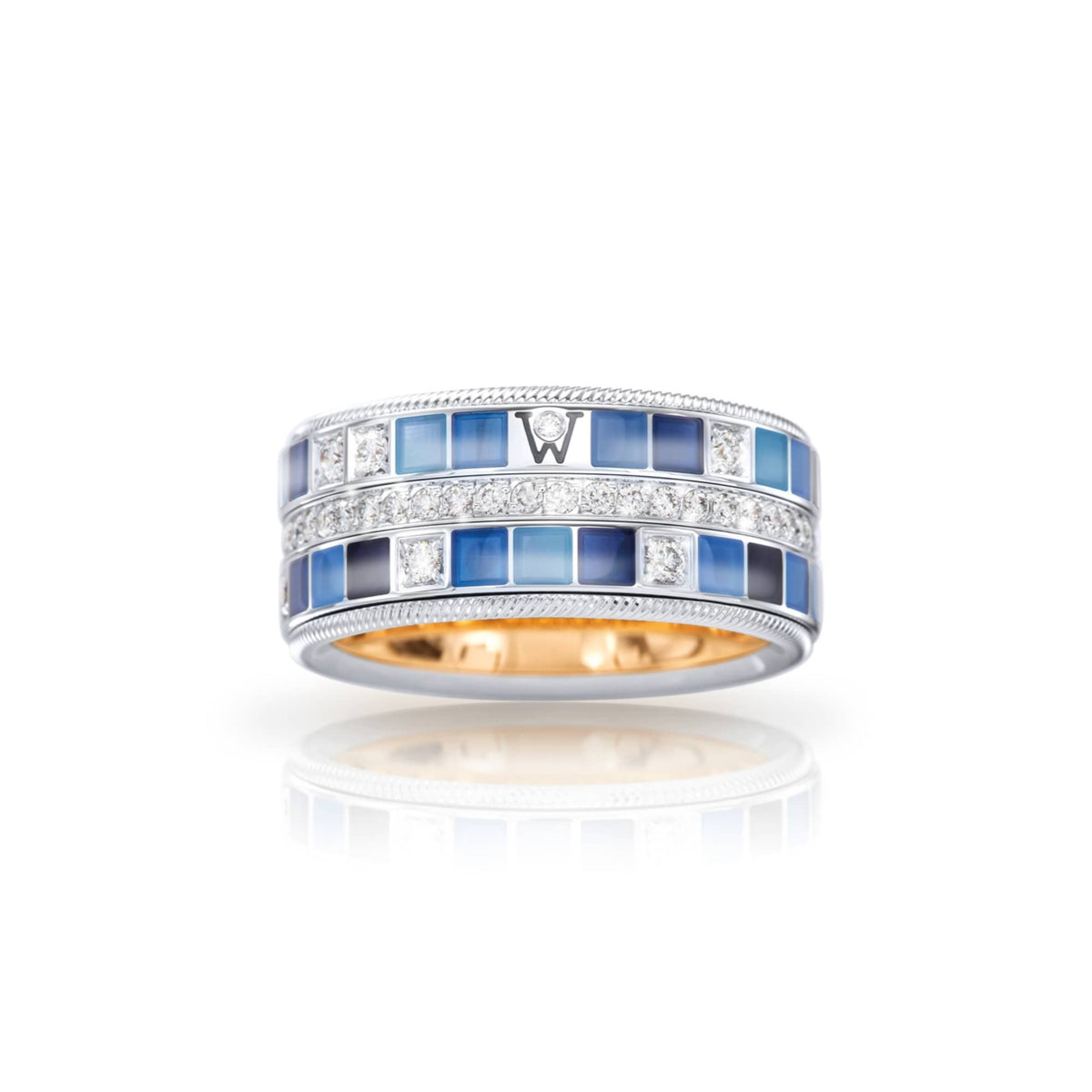 Ring - Ozean