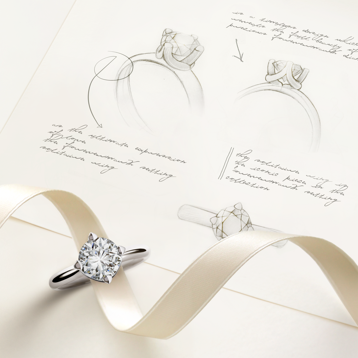 Ring - Kompass der Liebe